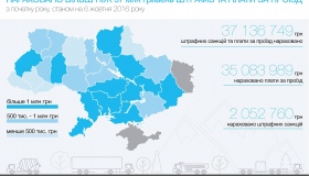 На Полтавщині найбільше в Україні штрафують водіїв "негабаритників"